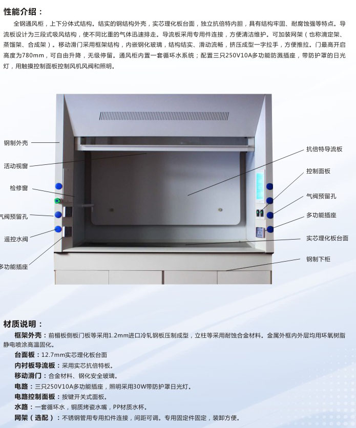 分體式全鋼通風(fēng)柜說(shuō)明.jpg